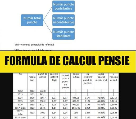 Revoluția Pensiilor Modelul Nou de Calcul Explicat de Șeful CNPP Pensii Majorate din Septembrie