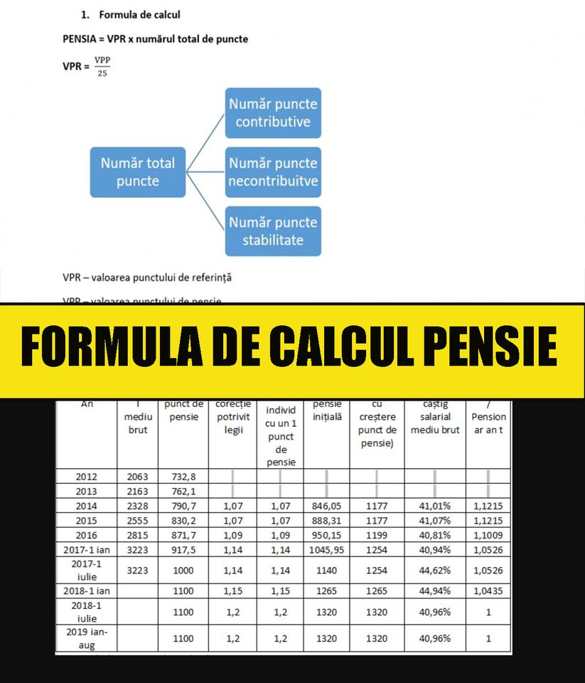 Baciu prezinta noua formula de calcul a pensiilor